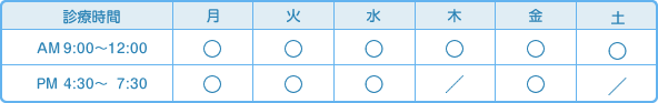 診療時間